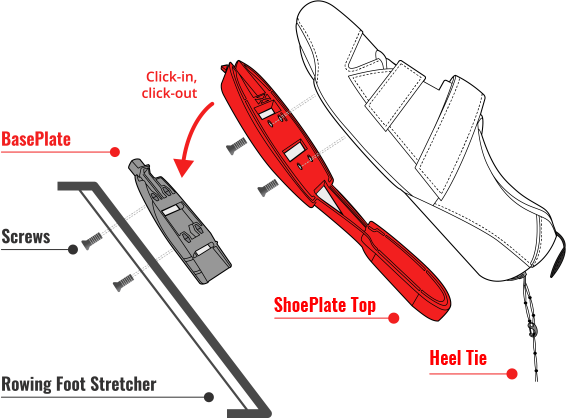 BAT Logic QuickRelease System